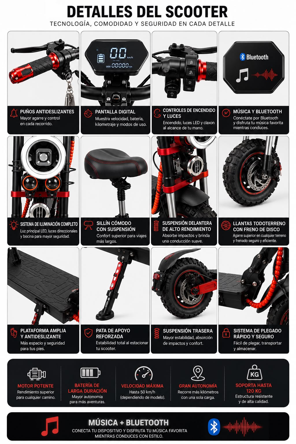 Scooter Eléctrico E25 | Doble Motor 2000w | 48v | Batería 15ah | Con Silla Desmontable | Rinde Hasta 40km