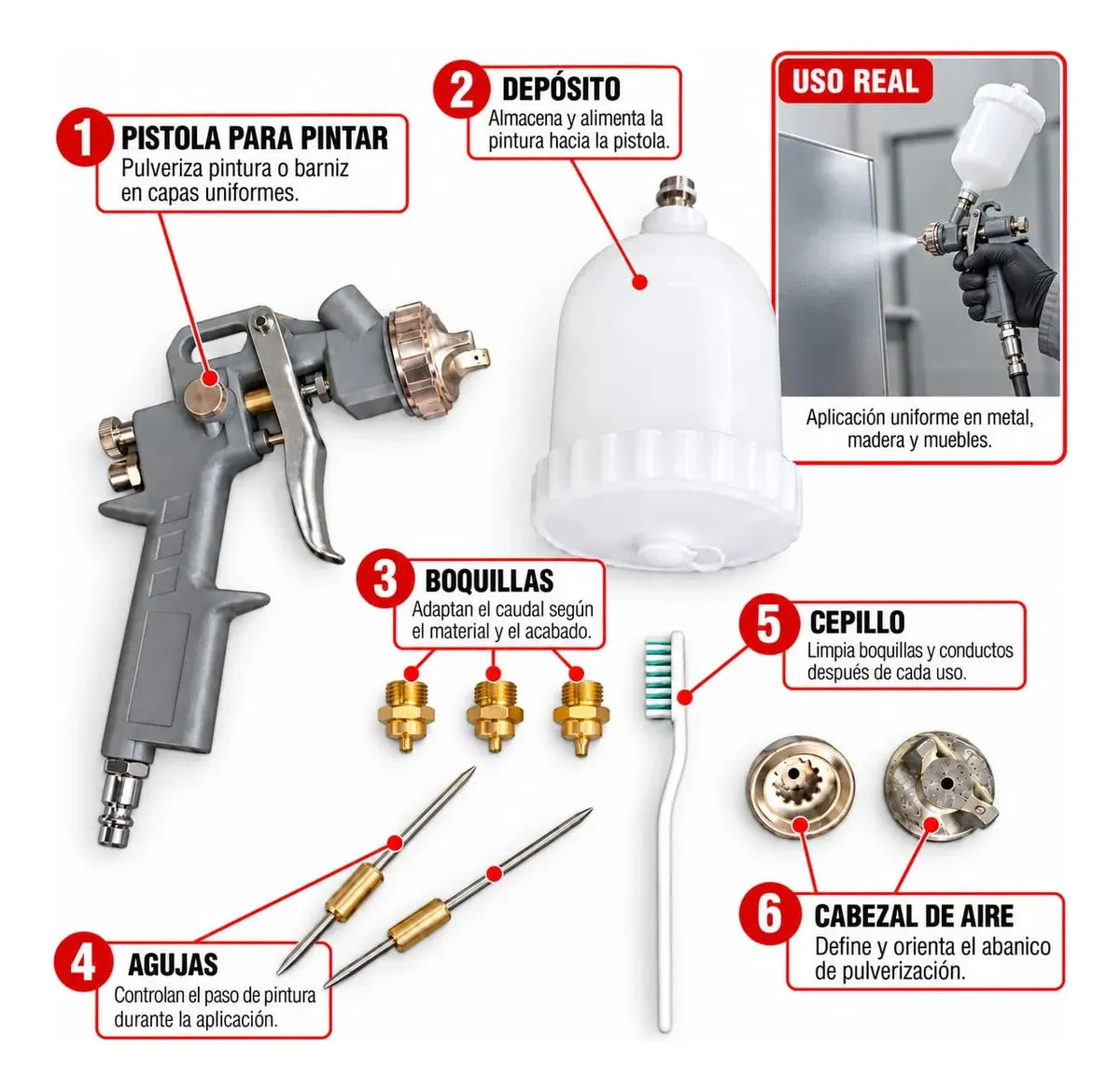 Kit De Pistola Pulverizadora Neumática Para Pintura