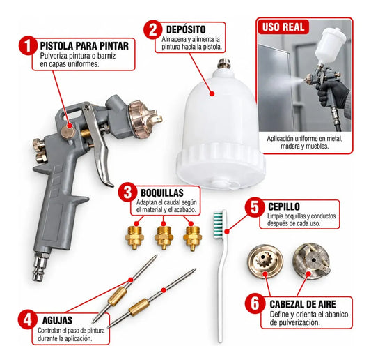 Kit De Pistola Pulverizadora Neumática Para Pintura