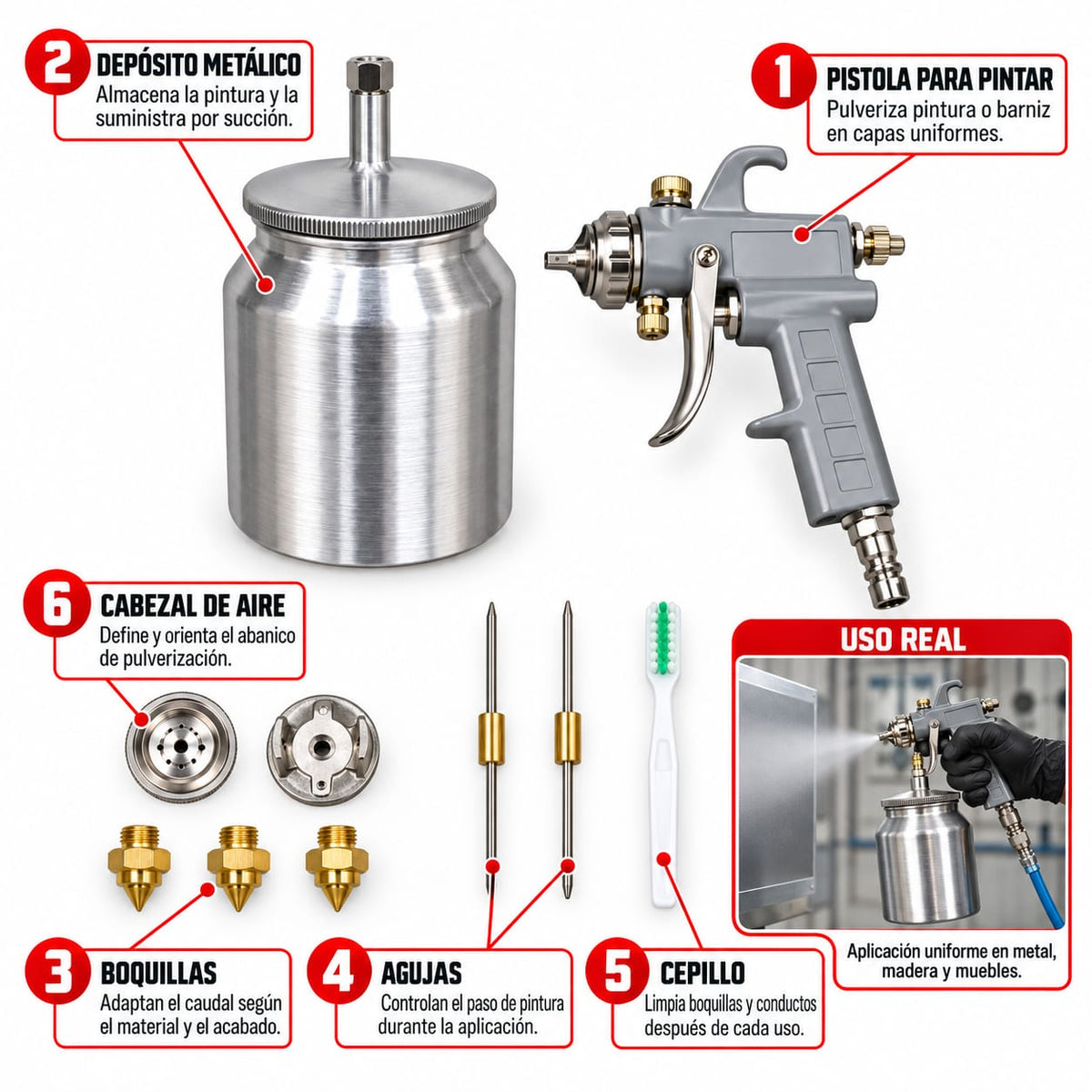 Kit Pistola De Pintura Neumática De Alta Presión para Modelo S-990s Genr